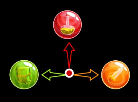 Игра Правильное Направление Игра Правильное Направление / Direction