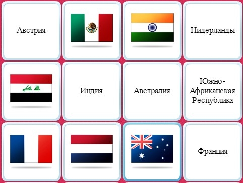 Флаги Всех Стран Фото С Названиями