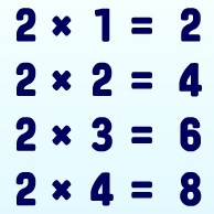 Игра Тренажер Таблица Умножения Игра Тренажер Таблица Умножения / Trainer Multiplication Table